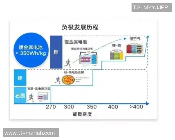 英国足球联赛的历史演变与未来发展趋势分析 英国足球联赛的历史演变与未来发展趋势分析